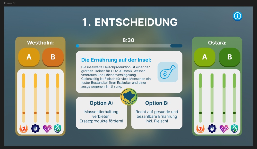 Nachhaltig denken, spielerisch handeln: Das Escape-Konzept „Klima und Perspektiven“